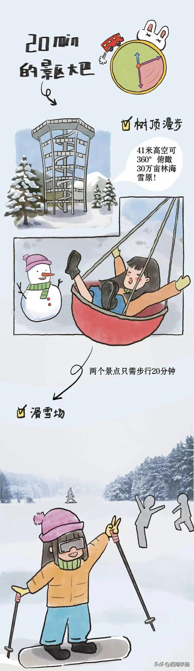 这个冬天要不要去重庆仙女山，打卡攻略来了~