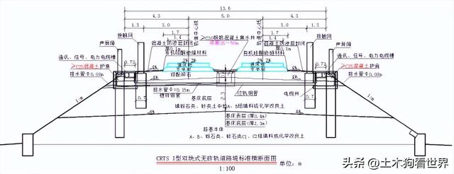 新建宜昌至常德高速铁路——工程概况