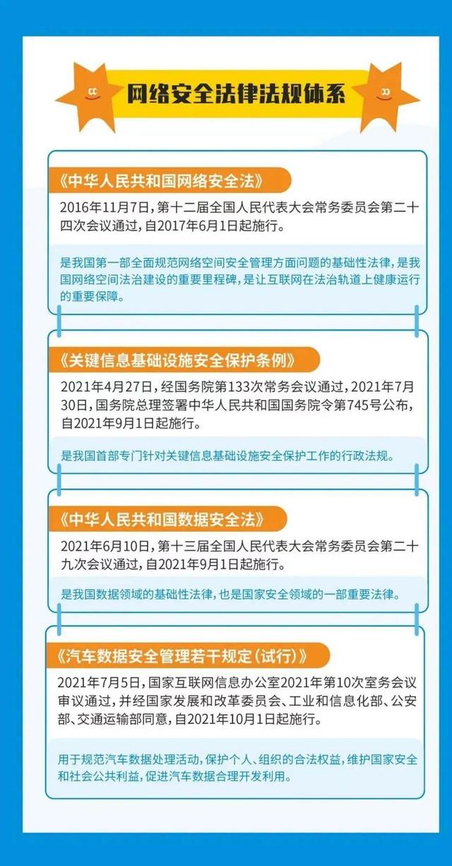 你真的会安全上网吗？这份网络安全知识科普快收下→