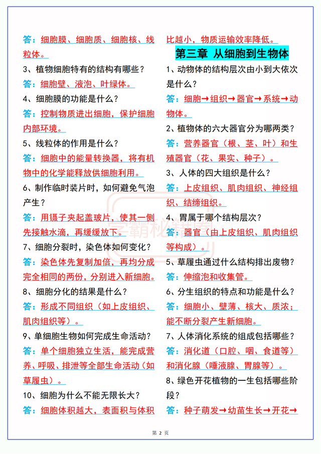 2025秋季初一上册生物（新教材）70个常考重点问题，务必烂熟于心