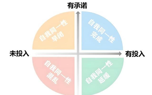 决定死后不留骨灰，不买墓地，不求后人祭拜的，大多是这三种人