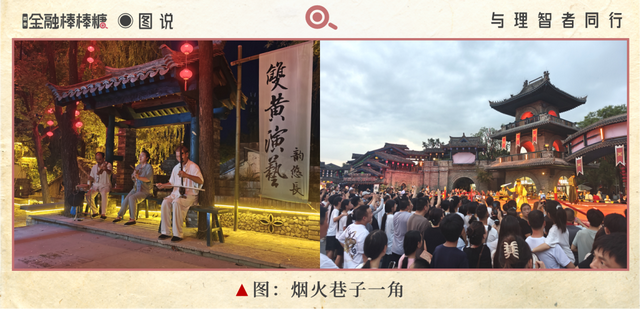 县域消费观察之二：周至为什么入选“全国百强”？