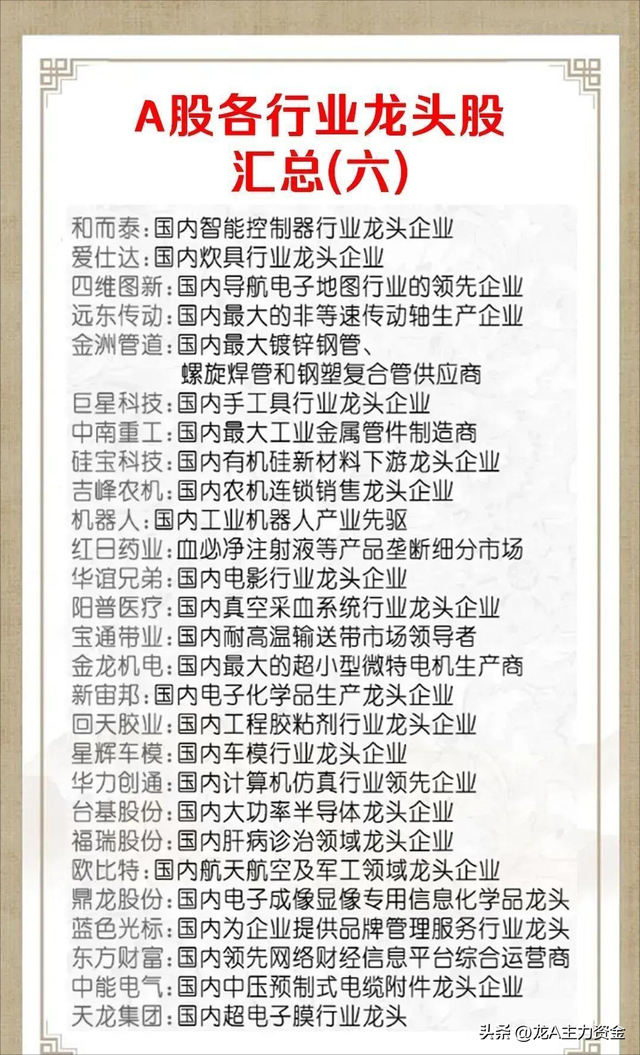 航空+光刻机+AI+卫星互联+存储+光伏+世界第一+大科技等汇总