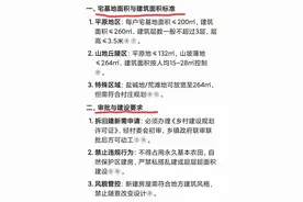 2025年山东省农村房屋改建扩建新政策(2025新规)图片