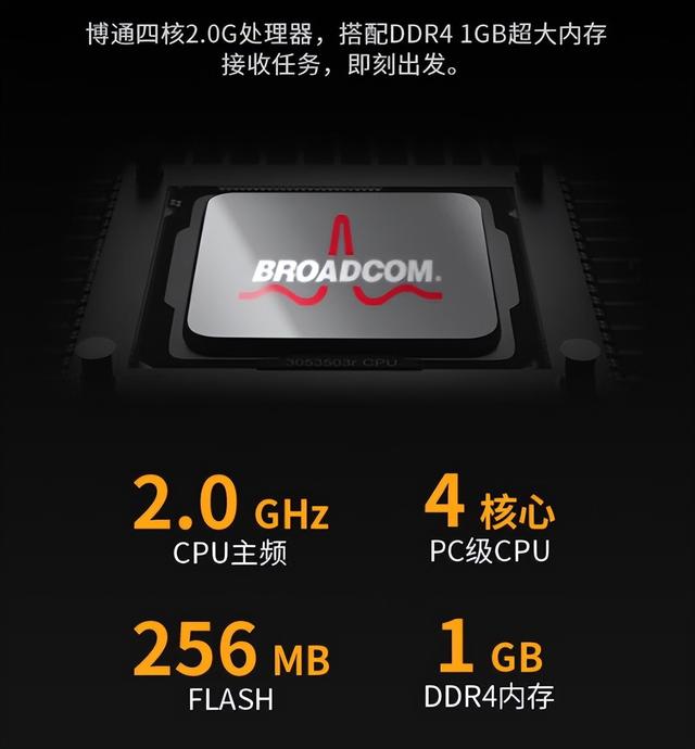 WiFi7是否值得跟风，入门级路由器与中高端差距多大
