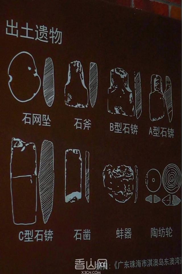 珠海5000年沙丘遗址秘境，免费开放！