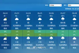 1月22日至23日云南中东部将现雨雪降温过程，昭通镇雄县灾区救援需防雪防寒图片