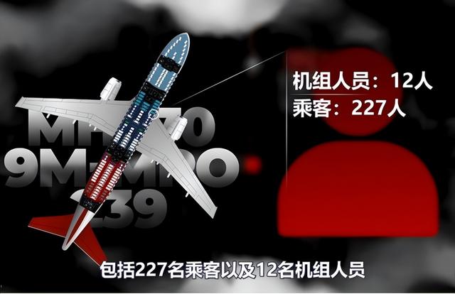 为什么说MH370是人为事故？马来西亚2月重启搜寻，谜团能解开吗？