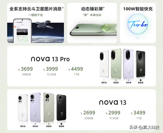 华为史上哪代 Nova 手机最经典——对标蓝绿厂而生的线下新星进化史