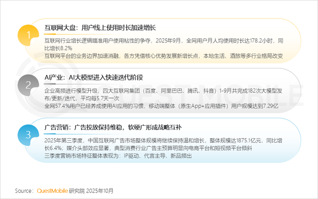 QuestMobile2025互联网秋季大报告：12.69亿人月均使用178.2小时