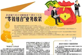 多家银行单日快赎额度下调至1万元“零钱组合”业务收紧图片