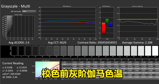 TCL Q10L Pro深度测试：被低估的旗舰机型，让播放器下岗的音画功能