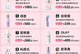 美白精华真有用？实测10款，减黄去黑还得它！图片