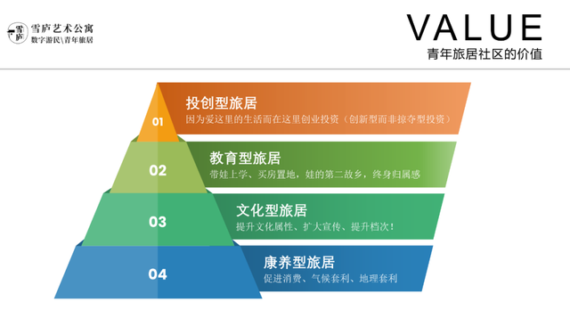 云南旅居的几个小变量