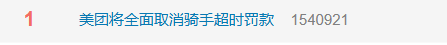 美团将取消骑手“超时罚款”！评论区有人担心……