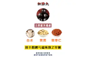 猛男必备的三种中成药 屹立不倒全靠它图片