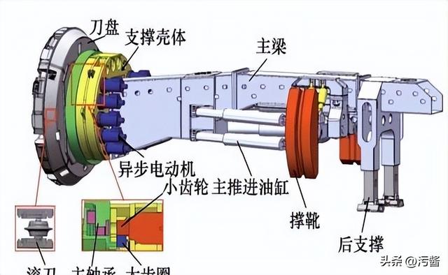 1.2万亿水电工程引爆盾构机耗材需求