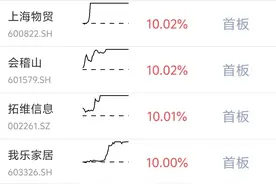 片仔癀：股价腰斩，可10派29.7元创新高？图片