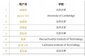笑麻了！网友们针对清华大学数学系同学评价姜萍一事，激烈讨论！图片