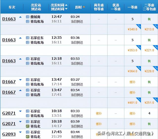 石家庄出发坐高铁去看海！不到半天到海边！