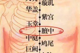 身上自带的6个“散结穴”，每天揉一揉，结节自己消！图片
