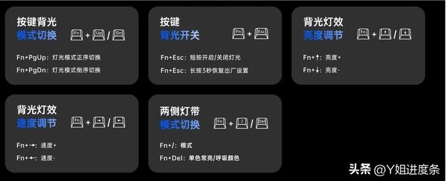 299的机械键盘选哪款？自用性价比机械键盘目前还是选的雷柏