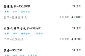 2024高考热门专业排名出炉了！临床医学排第一，机械排第七图片