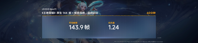 2K屏双芯游戏神机：“超神标准版”iQOO Neo11 来了