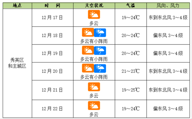 2025旅交会即将开幕！天气、交通、预约全攻略来了→