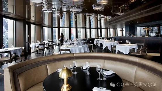 伦敦的32个行政区的综合排名