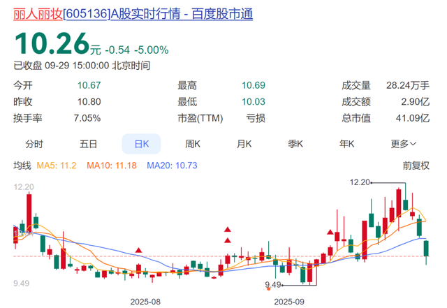 突然公告！他俩已离婚，天价“分手费”曝光