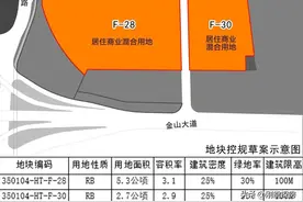 毒土地风波，福州哪些楼盘有这个隐患？图片