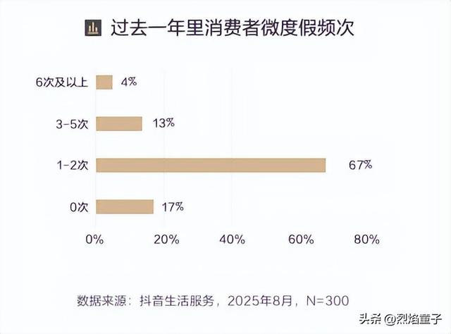 AI时代，让酒店重新长出温度：智慧酒店新趋势深度解读