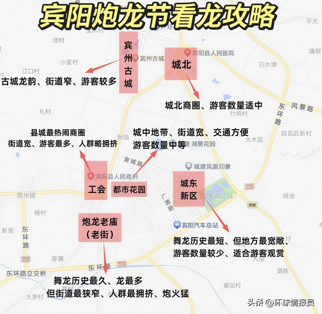 全球最燃节庆：宾阳炮龙节看龙攻略，手把手教你玩，错过再等一年