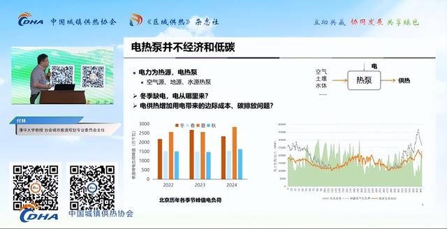 力聚热能协办第八届供热学术年 共探多源耦合热泵技术