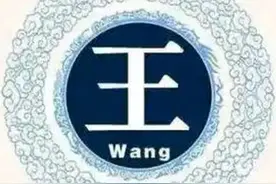 近现代王姓名人（2）图片