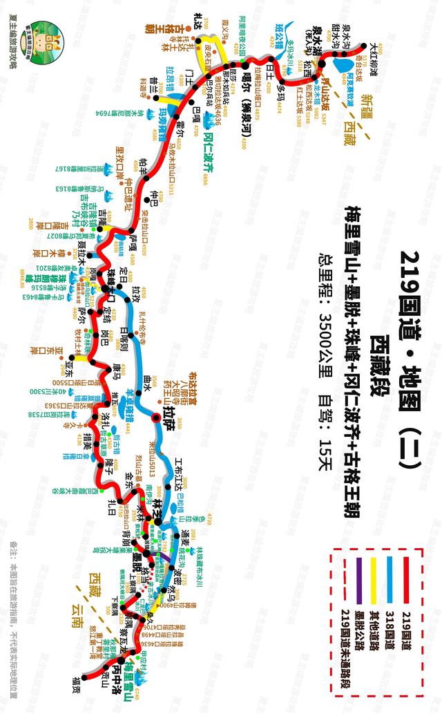 国内顶级自驾游线路，从1星到10星难度排名，阿里大环线仅排第7