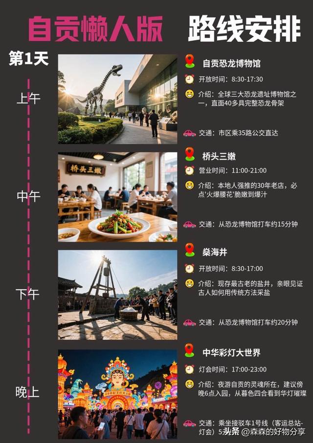 自贡3日深度游