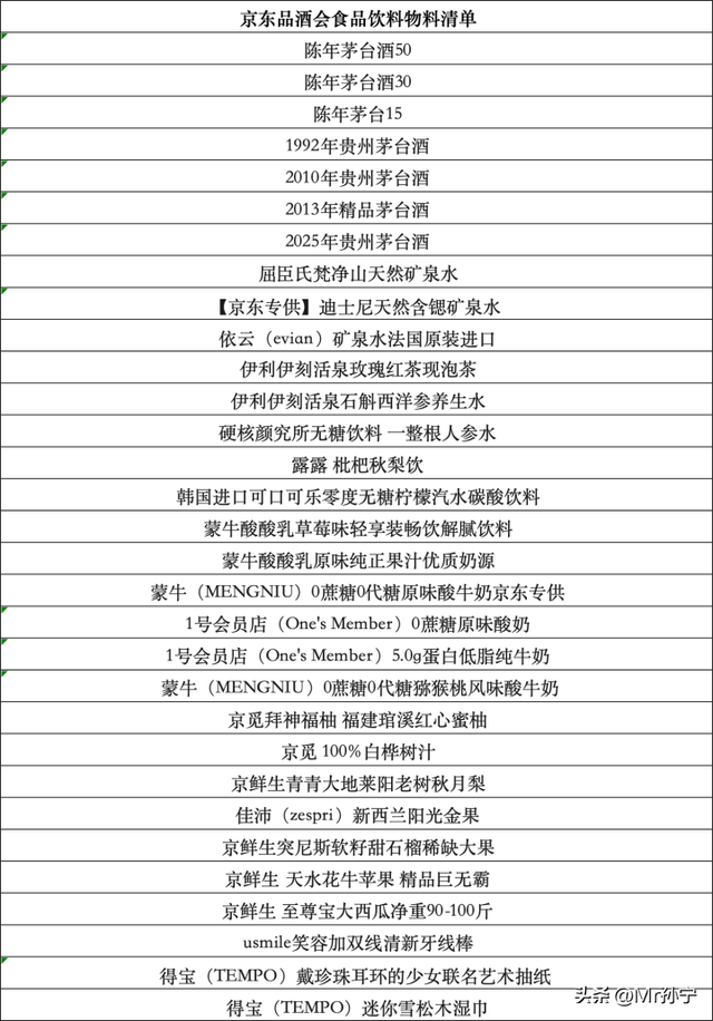 电商的下半场：拼的是什么？是流量？还是低价？都不是！