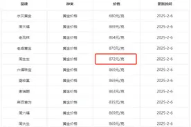涨疯了!金价暴涨，年轻人结婚买“五金”要花多少钱？看完扎心了图片