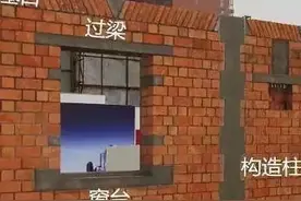 自建房过梁设置6个要求，满足不同洞口尺寸需求，快收藏！图片