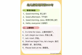 幼儿园常用英语200句图片