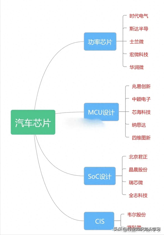 值得珍藏：稀土+存储+新质生产力+氢能源+汽车+工业互联+5G+AI等
