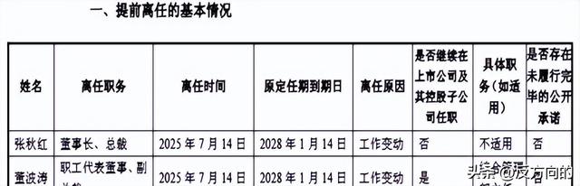 突发公告！董事长、副总裁，董事、董秘集体辞职