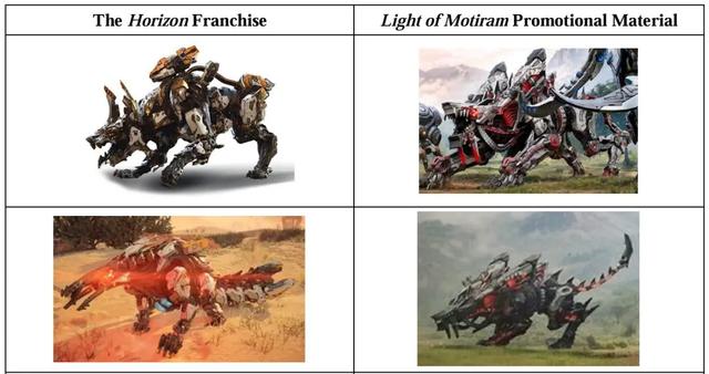 索尼公布全新“地平线MMO”,和腾讯“翻脸”的原因找到了?