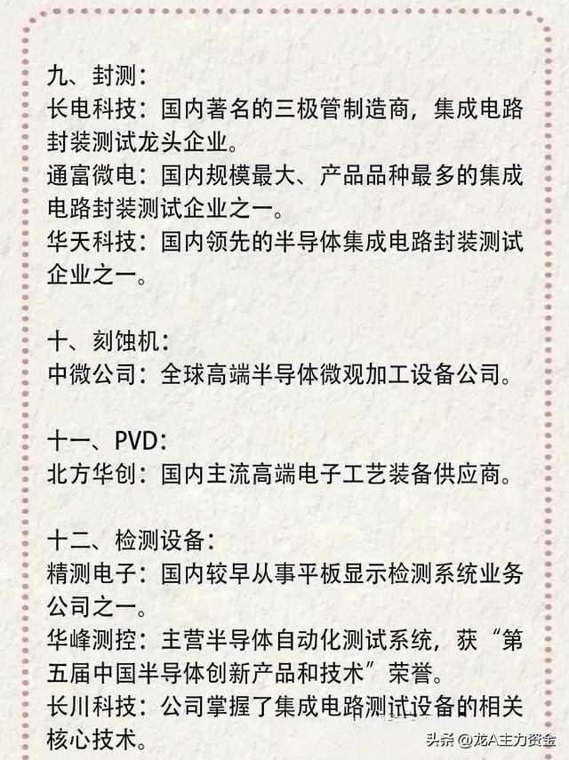 半导体+海南自贸港+电力行业十大龙头企业等大汇总