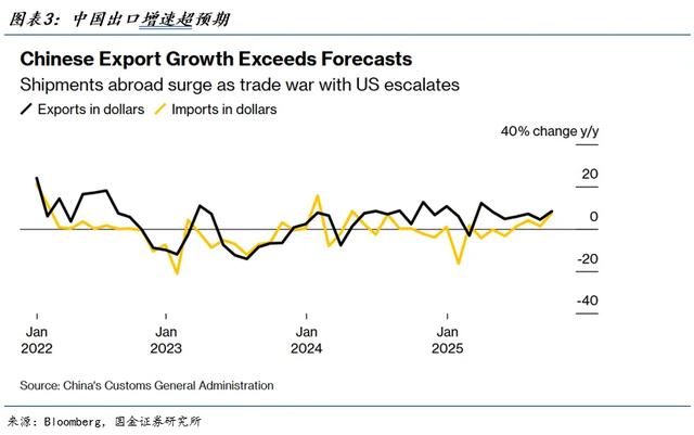 稀土与芯片的无限战争：中美贸易终局推演，谁能打赢？【深度】