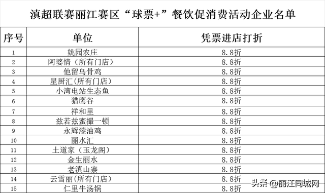 一张球票，玩转丽江！“滇超”期间，丽江这样安排→