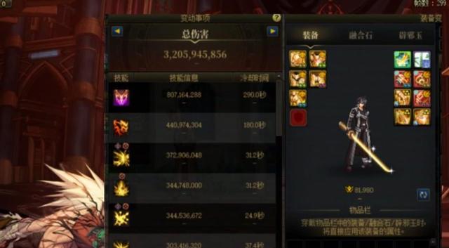 DNF国庆5大鬼剑“爆发对比”火了！剑魂荣登幻神，红眼+天帝垫底