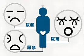 尿急尿疼 尿路感染，4种中成药搞定，清热泻火 利尿通淋！图片